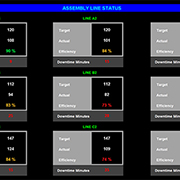 SCADA manufacturer